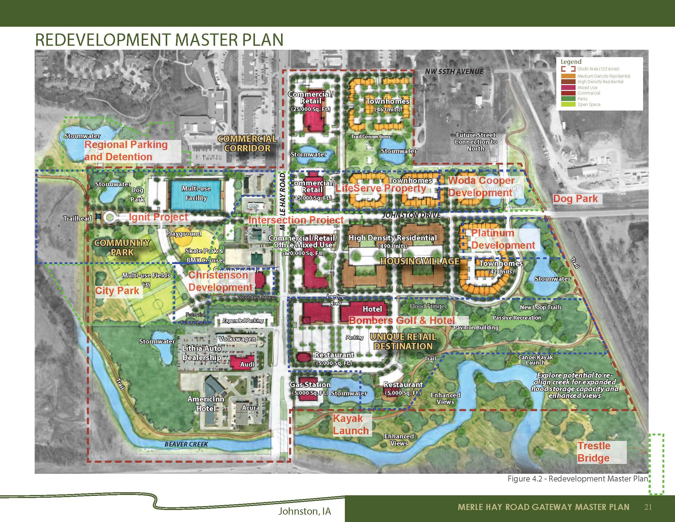 Gateway District Gateway District